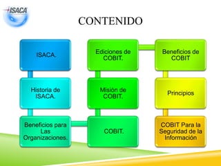 CONTENIDO
ISACA.
Historia de
ISACA.
Beneficios para
Las
Organizaciones.
COBIT.
Misión de
COBIT.
Ediciones de
COBIT.
Beneficios de
COBIT
Principios
COBIT Para la
Seguridad de la
Información
 
