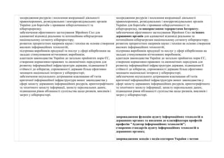 зосередження ресурсів і посилення координації діяльності 
правоохоронних, розвідувальних і контррозвідувальних органів 
України для боротьби з проявами кіберзлочинності та 
кібертероризму; 
забезпечення ефективного застосування Збройних Сил для 
адекватної відповіді реальним та потенційним кіберзагрозам 
національному сегменту кіберпростору; 
розвиток пріоритетних напрямів науки і техніки як основи створення 
високих інформаційних технологій; 
підтримка виробників продукції та послуг у сфері кібербезпеки на 
засадах стимулювання вітчизняних виробників; 
адаптація законодавства України до загально прийнятих норм ЄС, 
створення нормативно-правових та економічних передумов для 
розвитку інформаційної інфраструктури держави, підвищення її 
стійкості до кібератак, спроможності держави більш ефективно 
захищати національні інтереси у кіберпросторі; 
забезпечення неухильного дотримання власниками об’єктів 
критичної інформаційної інфраструктури вимог законодавства у 
сфері захисту державних інформаційних ресурсів, криптографічного 
та технічного захисту інформації, захисту персональних даних; 
підвищення рівня обізнаності суспільства щодо ризиків, викликів і 
загроз у кіберпросторі. 
зосередження ресурсів і посилення координації діяльності 
правоохоронних, розвідувальних і контррозвідувальних органів 
України для боротьби з проявами кіберзлочинності та 
кібертероризму, та використанню терористами Інтернету; 
забезпечення ефективного застосування Збройних Сил та інших 
державних органів для адекватної відповіді реальним та 
потенційним кіберзагрозам національному сегменту кіберпростору; 
розвиток пріоритетних напрямів науки і техніки як основи створення 
високих інформаційних технологій; 
підтримка виробників продукції та послуг у сфері кібербезпеки на 
засадах стимулювання вітчизняних виробників; 
адаптація законодавства України до загально прийнятих норм ЄС, 
створення нормативно-правових та економічних передумов для 
розвитку інформаційної інфраструктури держави, підвищення її 
стійкості до кібератак, спроможності держави більш ефективно 
захищати національні інтереси у кіберпросторі; 
забезпечення неухильного дотримання власниками об’єктів 
критичної інформаційної інфраструктури вимог законодавства у 
сфері захисту державних інформаційних ресурсів, криптографічного 
та технічного захисту інформації, захисту персональних даних; 
підвищення рівня обізнаності суспільства щодо ризиків, викликів і 
загроз у кіберпросторі. 
запровадження функцію аудиту інформаційних технологій в 
державних органах та введення до класифікатора професій 
професію "Аудитор інформаційних технологій"; 
створення стандартів аудиту інформаційних технологій в 
державних органах; 
запровадження заходів з медіа-сектором України з метою 
 