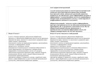 мети терористичної організації. 
галузеві команди реагування на комп’ютерні надзвичайні події – 
спеціальні структурні підрозділи промислових асоціацій, 
індустріальних союзів, громадських організацій, приватних 
підприємств, що забезпечують захист інформаційних ресурсів та 
інформаційних і телекомунікаційних систем від неправомірного 
використання, несанкціонованого доступу, а також порушень їх 
конфіденційності, цілісності та доступності. 
кібернетична-операція – комплекс заходів в інформаційному 
просторі, котрі проводяться під час військових, розвідувальних, 
правохороних дій, та підтримують досягнення їх мети. Під час 
кібернетичної-операції можливе проникнення та 
криміналістичне дослідження інформаційних систем, які 
терористи використовують під час своєї діяльності. 
2 Розділ 2 Стаття 3 
Стаття 3. Основні принципи забезпечення кібербезпеки 
Діяльність із забезпечення кібербезпеки ґрунтується на принципах: 
верховенства права, законності та неухильного додержання прав і 
свобод людини і громадянина; 
комплексного підходу до впровадження правових, організаційних, 
технічних та інформаційних заходів; 
пріоритетності запобіжних заходів; 
невідворотності відповідальності за вчинення кіберзлочинів та 
інших правопорушень, які вчиняються з використанням 
інформаційно-телекомунікаційних систем та їх ресурсів, 
забезпечення відновлення порушених прав і законних інтересів, 
відшкодування збитків, шкоди, завданої кіберзлочинами або 
відповідними правопорушеннями; 
партнерства держави та приватного сектору у виробленні нових 
рішень у сфері кібербезпеки та участі інституцій громадянського 
суспільства у забезпеченні кібербезпеки держави; 
Розділ 2 Статтю 3 викласти в такій редакції. 
Стаття 3. Основні принципи забезпечення кібербезпеки 
Діяльність із забезпечення кібербезпеки ґрунтується на принципах: 
верховенства права, законності та неухильного додержання прав і 
свобод людини і громадянина; 
комплексного підходу до впровадження правових, організаційних, 
технічних та інформаційних заходів; 
пріоритетності запобіжних заходів; 
невідворотності відповідальності за вчинення кіберзлочинів та 
інших правопорушень, які вчиняються з використанням 
інформаційно-телекомунікаційних систем та їх ресурсів, 
забезпечення відновлення порушених прав і законних інтересів, 
відшкодування збитків, шкоди, завданої кіберзлочинами або 
відповідними правопорушеннями; 
партнерства держави та приватного сектору у виробленні нових 
рішень у сфері кібербезпеки та участі інституцій громадянського 
суспільства у забезпеченні кібербезпеки держави; 
 