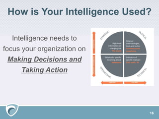 16
Intelligence needs to
focus your organization on
Making Decisions and
Taking Action
How is Your Intelligence Used?
 