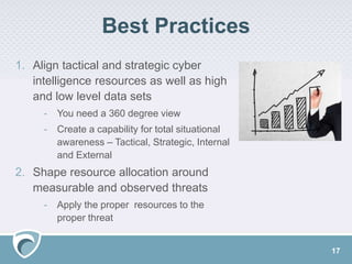 17
1. Align tactical and strategic cyber
intelligence resources as well as high
and low level data sets
- You need a 360 degree view
- Create a capability for total situational
awareness – Tactical, Strategic, Internal
and External
2. Shape resource allocation around
measurable and observed threats
- Apply the proper resources to the
proper threat
Best Practices
 