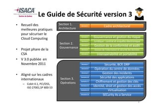 Le Guide de Sécurité version 3
• Recueil des               Section 1.     Domaine 1             Cadre architectural
  meilleures pratiques      Architecture
  pour sécuriser le
  Cloud Computing
                                           Domaine 2    Gouvernance et gestion du risque
                                           Domaine 3    Juridique : contrat et enquête électronique
                            Section 2.     Domaine 4    Gestion de la conformité et audit
                            Gouvernance
• Projet phare de la                       Domaine 5    Gestion de l’information et sécurité des données
  CSA                                      Domaine 6      Interopérabilité et portabilité
• V 3.0 publiée en
  Novembre 2011                            Domaine 7             Sécurité, BCP, DRP
                                           Domaine 8     Opération du centre de données
• Aligné sur les cadres
                                           Domaine 9           Gestion des incidents
                             Section 3.
                                           Domaine 10        Sécurité des applications
  internationaux
                             Opérations
                                           Domaine 11     Chiffrement et gestion des clés
    – Cobit 4.1, PCI/DSS,
      ISO 27001,SP 800-53
                                           Domaine 12   Identité, droit et gestion des accès
                                           Domaine 13              Virtualisation
                                           Domaine 14           SECurity As a Service

                                                                                                      8
 