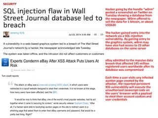 Hacker 
going 
by 
the 
handle 
“w0rm” 
posted 
a 
screenshot 
on 
TwiVer 
on 
Tuesday 
showing 
a 
database 
from 
the 
newspaper. 
W0rm 
offered 
to 
sell 
the 
data 
for 
1 
bitcoin, 
or 
about 
US$620 
The 
hacker 
gained 
entry 
into 
the 
network 
via 
a 
SQL 
injec=on 
vulnerability. 
By 
gaining 
entry 
to 
the 
graphics 
system, 
w0rm 
may 
have 
also 
had 
access 
to 
23 
other 
databases 
on 
the 
same 
server 
eBay 
admiVed 
to 
the 
massive 
data 
breach 
that 
affected 
145 
million 
registered 
users 
worldwide 
aEer 
its 
database 
was 
compromised 
Each 
=me 
a 
user 
visits 
any 
infected 
auc=on 
page 
created 
by 
the 
aVacker, 
the 
reported 
persistent 
XSS 
vulnerability 
will 
execute 
the 
unauthorized 
Javascript 
code 
on 
the 
users’ 
browser 
with 
a 
payload 
to 
steal 
their 
account 
cookies 
and 
user 
creden=als 
 