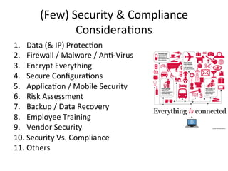 (Few) 
Security 
& 
Compliance 
Considera5ons 
1. Data 
(& 
IP) 
Protec5on 
2. Firewall 
/ 
Malware 
/ 
An5-­‐Virus 
3. Encrypt 
Everything 
4. Secure 
Configura5ons 
5. Applica5on 
/ 
Mobile 
Security 
6. Risk 
Assessment 
7. Backup 
/ 
Data 
Recovery 
8. Employee 
Training 
9. Vendor 
Security 
10. Security 
Vs. 
Compliance 
11. Others 
 