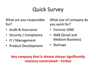 Quick 
Survey 
What 
are 
you 
responsible 
for? 
• Audit 
& 
Assurance 
• Security 
/ 
Compliance 
• IT 
/ 
Management 
• Product 
Development 
What 
size 
of 
company 
do 
you 
work 
for? 
• Fortune 
1000 
• SMB 
(Small 
and 
Medium 
Business) 
• Startups 
Any 
company 
that 
is 
almost 
always 
significantly 
resource 
constrained 
– 
Forbes 
 