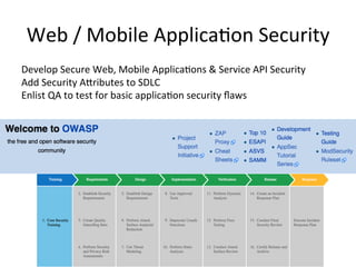 Web 
/ 
Mobile 
Applica5on 
Security 
Develop 
Secure 
Web, 
Mobile 
Applica5ons 
& 
Service 
API 
Security 
Add 
Security 
ASributes 
to 
SDLC 
Enlist 
QA 
to 
test 
for 
basic 
applica5on 
security 
flaws 
 