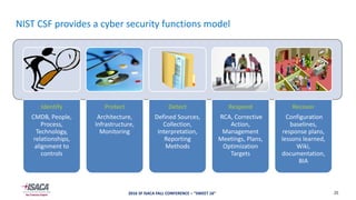 Walk This Way: CIS CSC and NIST CSF is the 80 in the 80/20 rule | PDF