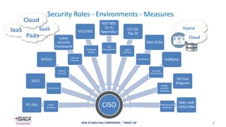 Walk This Way: CIS CSC and NIST CSF is the 80 in the 80/20 rule | PDF