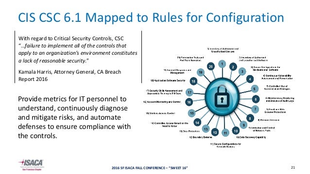 Walk This Way: CIS CSC and NIST CSF is the 80 in the 80/20 rule