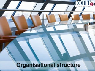 Corporate governance
: ERM = COSO
Organisational structure
 