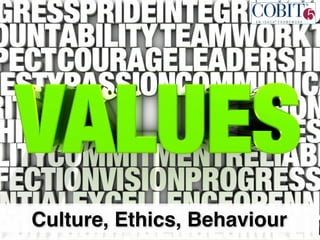 Culture, Ethics, Behaviour
 