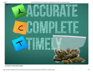 2/12/2021 Is Accurate Dosing the Key to Growing the Legal Marijuana Industry into a Mainstream Giant?
https://cannabis.net/blog/opinion/is-accurate-dosing-the-key-to-growing-the-legal-marijuana-industry-into-a-mainstream-giant 2/14
ACCURATE CANNABIS DOSING
i h i h
 Article List (https://cannabis.net/mycannabis/c-blog)
 