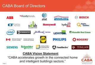 CABA Board of Directors
CABA Vision Statement
“CABA accelerates growth in the connected home
and intelligent buildings sec...