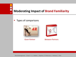 Brand Management – Group 4 - E.L. Mulder, C. Neghina, D. Oosterveer, L. Partouns, S. Voet20Moderating Impact of Brand FamiliarityTypes of comparisonsBetween PartnersGiven Partner