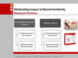 Moderating Impact of Brand Familiarity Between PartnersBrand Management – Group 4 - E.L. Mulder, C. Neghina, D. Oosterveer, L. Partouns, S. Voet22