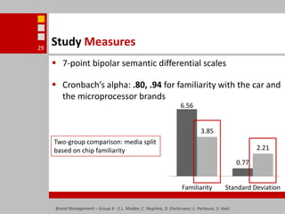 Brand Management – Group 4 - E.L. Mulder, C. Neghina, D. Oosterveer, L. Partouns, S. Voet29Study Measures7-point bipolar semantic differential scalesCronbach’s alpha: .80, .94 for familiarity with the car and the microprocessor brandsTwo-group comparison: media split based on chip familiarity