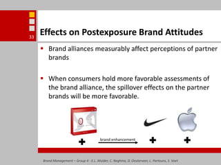 Brand Management – Group 4 - E.L. Mulder, C. Neghina, D. Oosterveer, L. Partouns, S. Voet33Effects on PostexposureBrand AttitudesBrand alliances measurably affect perceptions of partner brandsWhen consumers hold more favorable assessments of the brand alliance, the spillover effects on the partner brands will be more favorable.brand enhancement
