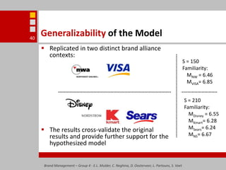 Brand Management – Group 4 - E.L. Mulder, C. Neghina, D. Oosterveer, L. Partouns, S. Voet40Generalizability of the ModelReplicated in two distinct brand alliance contexts:The results cross-validate the original results and provide further support for the hypothesized modelS = 150Familiarity:MNW = 6.46MVISA= 6.85S = 210Familiarity:MDisney = 6.55MKmart= 6.28MSears= 6.24MNS= 6.67