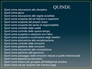 - Sport come educazione alla disciplina
- Sport come gioco
- Sport come educazione alle regole accettate
- Sport come scoperta del sé interiore e superiore
- Sport come scoperta del proprio corpo
- Sport come scoperta del senso di responsabilità
- Sport come controllo della realtà
- Sport come controllo dello spazio-tempo
- Sport come scoperta e relazione con l’altro
- Sport come scoperta e condivisione degli obiettivi
- Sport come educazione alla socializzazione
- Sport come controllo delle emozioni
- Sport come gestione delle emozioni
- Sport come educazione alla competizione
- Sport come gestione dell’agonismo
- Sport come passaggio dalle emozioni vissute a quelle interiorizzate
- Sport come esperienza educativa
- Sport come mezzo per giungere all’intelligenza emotiva
- Sport come via per scoprire che il lavoro paga
QUINDI:
 