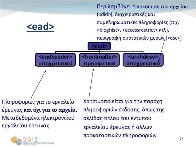 Ηλεκτρονικές χρονολογικά παραδείγματα προσωπικής περιγραφής