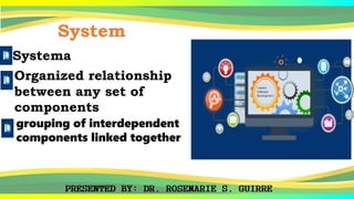 System
Systema
Organized relationship
between any set of
components
grouping of interdependent
components linked together
 