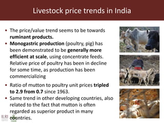 Livestock marketing and supply chain management of livestock products 