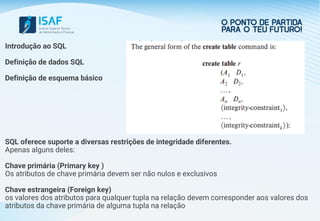Introdução ao SQL
Definição de dados SQL
Definição de esquema básico
SQL oferece suporte a diversas restrições de integridade diferentes.
Apenas alguns deles:
Chave primária (Primary key )
Os atributos de chave primária devem ser não nulos e exclusivos
Chave estrangeira (Foreign key)
os valores dos atributos para qualquer tupla na relação devem corresponder aos valores dos
atributos da chave primária de alguma tupla na relação
 