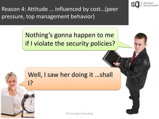 Reason 4: Attitude … influenced by cost…(peer
pressure, top management behavior)


         Nothing’s gonna happen to me
 ...