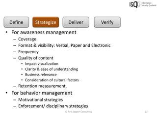 Define          Strategize           Deliver                  Verify
• For awareness management
  –   Coverage
  –   Forma...