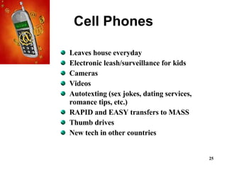 Cell Phones Leaves house everyday Electronic leash/surveillance for kids Cameras Videos Autotexting (sex jokes, dating services, romance tips, etc.) RAPID and EASY transfers to MASS  Thumb drives New tech in other countries 