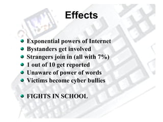 Effects Exponential powers of Internet Bystanders get involved Strangers join in (all with 7%) 1 out of 10 get reported Unaware of power of words Victims become cyber bullies FIGHTS IN SCHOOL 