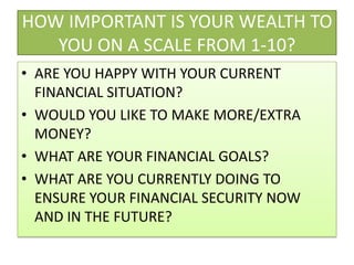 HOW IMPORTANT IS YOUR WEALTH TO YOU ON A SCALE FROM 1-10?ARE YOU HAPPY WITH YOUR CURRENT FINANCIAL SITUATION?WOULD YOU LIKE TO MAKE MORE/EXTRA MONEY?WHAT ARE YOUR FINANCIAL GOALS?WHAT ARE YOU CURRENTLY DOING TO ENSURE YOUR FINANCIAL SECURITY NOW AND IN THE FUTURE?