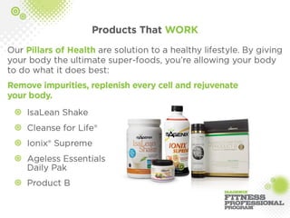 Isagenix replenish nutrition facts