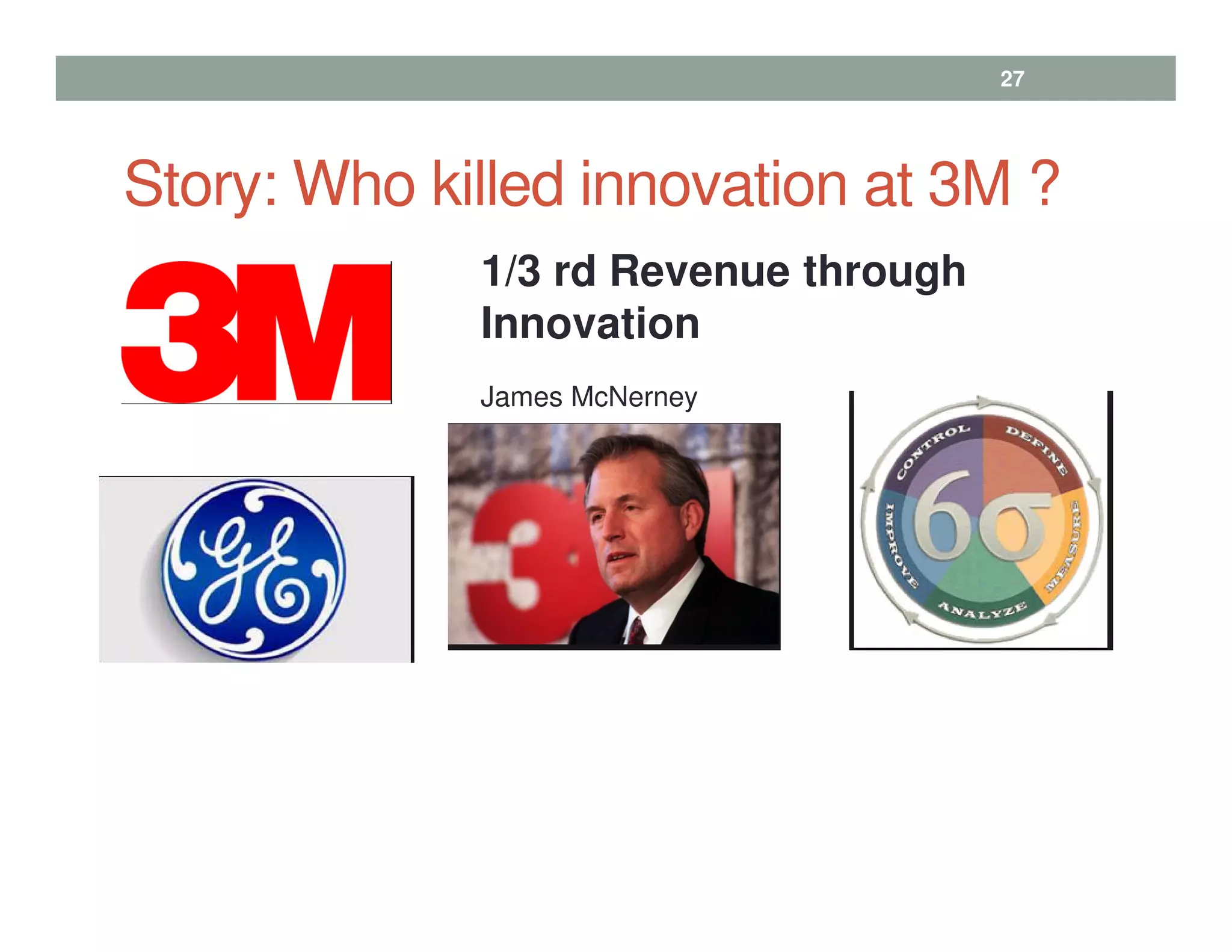 Story: Who killed innovation at 3M ?
27
1/3 rd Revenue through
Innovation
James McNerney
 