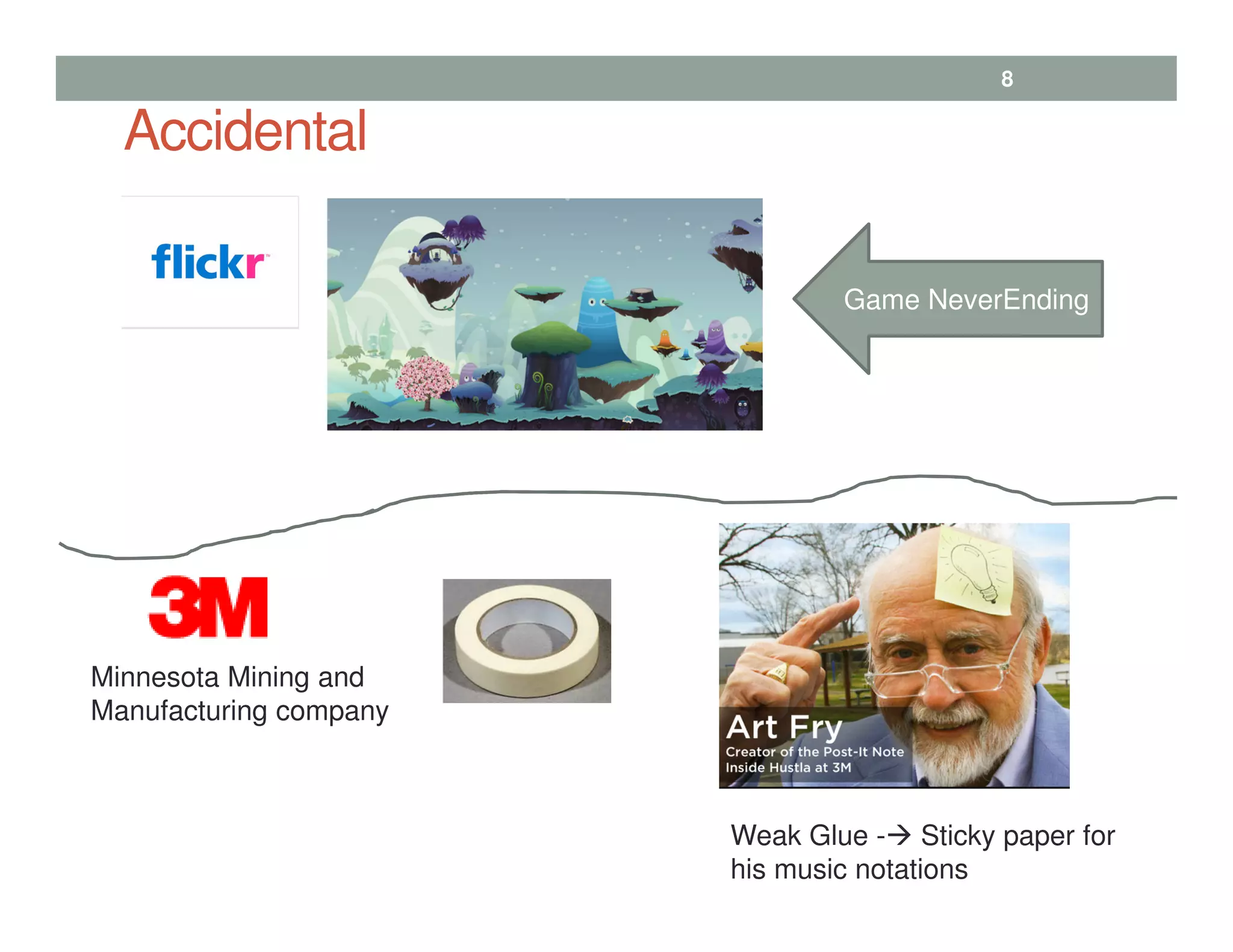 Accidental
8
Game NeverEnding
Minnesota Mining and
Manufacturing company
Weak Glue - Sticky paper for
his music notations
 