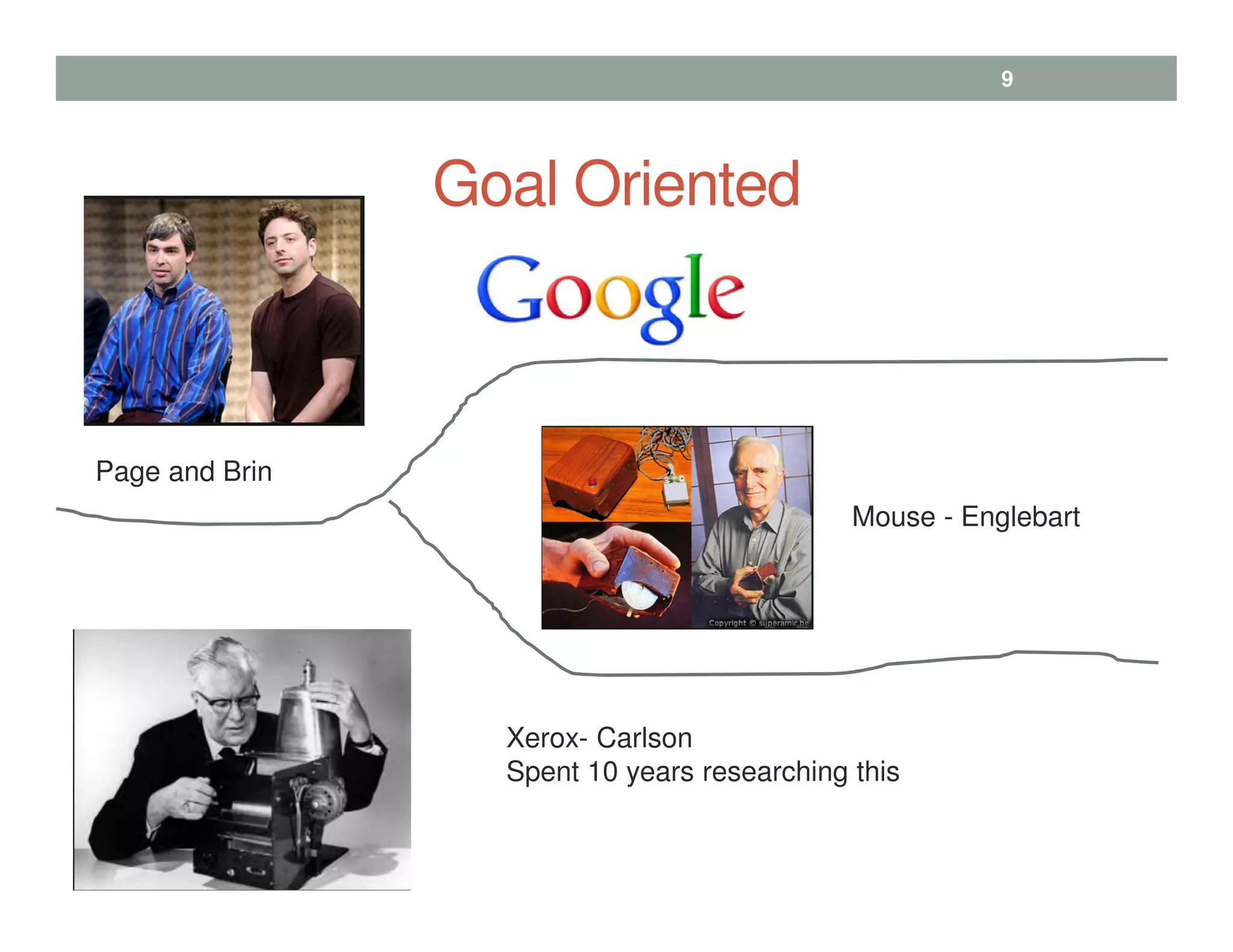 Goal Oriented
9
Page and Brin
Mouse - Englebart
Xerox- Carlson
Spent 10 years researching this
 