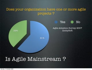 Does your organization have one or more agile
                           projects ?

                                            Yes           No
                                      Agile Adoption Survey 2007
                          39%                  AmbySoft


                                61%




        Is Agile Mainstream ?
Monday, 12 October 2009
 
