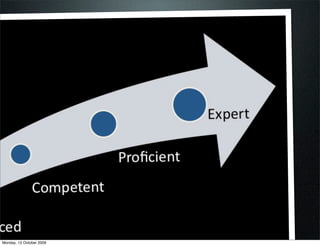 Monday, 12 October 2009
 