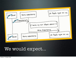 We would expect...
Monday, 12 October 2009
 