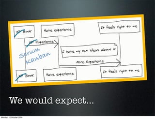 um an
                    cr b
                   S n
                     Ka




        We would expect...
Monday, 12 October 2009
 