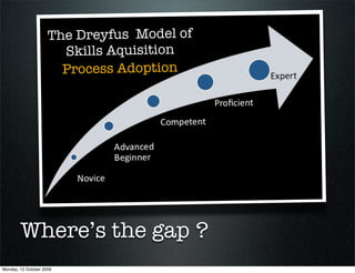 The Dreyfus Model of
                       Skills Aquisition
                       Process Adoption




        Where’s ...