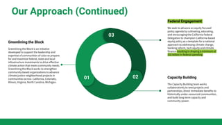 Greenlining Color Centering Equity by Isa Gaillard | PPTX