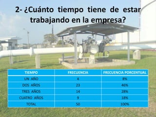 LA SEGURIDAD INDUSTRIAL