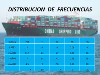LA SEGURIDAD INDUSTRIAL