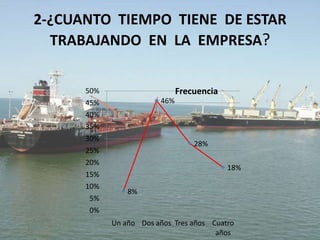 LA SEGURIDAD INDUSTRIAL