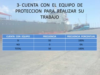 LA SEGURIDAD INDUSTRIAL