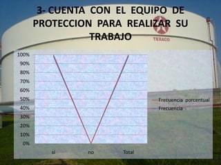 LA SEGURIDAD INDUSTRIAL