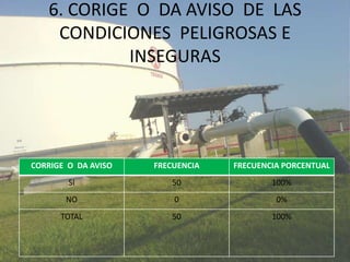 LA SEGURIDAD INDUSTRIAL