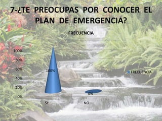 LA SEGURIDAD INDUSTRIAL