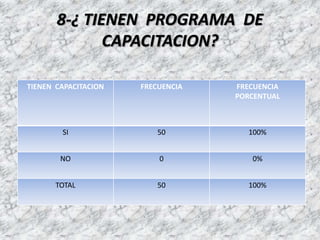 LA SEGURIDAD INDUSTRIAL